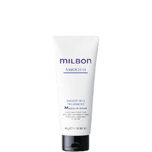 Load image into Gallery viewer, Global Milbon Smooth Treatment - Medium Hair
